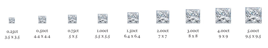 princess cut diamonds in size order from 0.25ct to 5.00 carat weight
