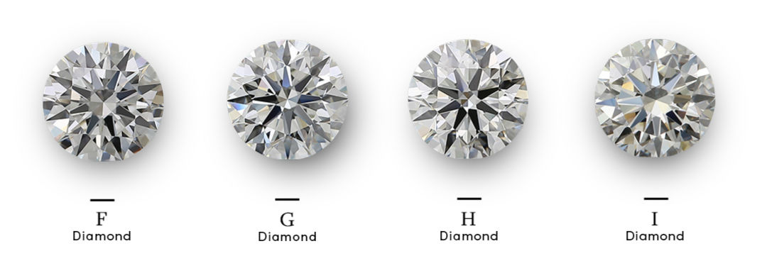 which diamond color is best fghi range