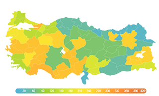 Turkiye illerindeki  TDS Oranlari 