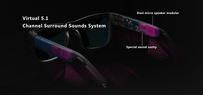 mutrics audio glasses