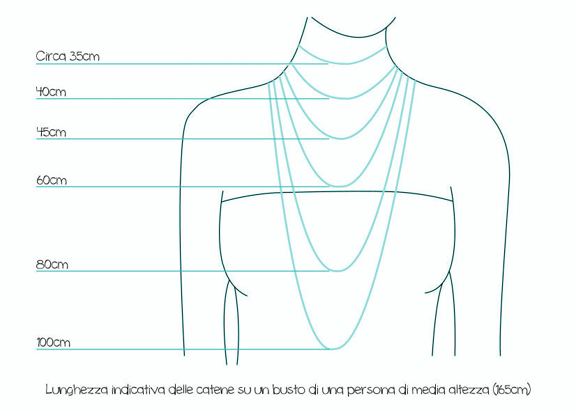 Misure lunghezza collane uomo - curiosità