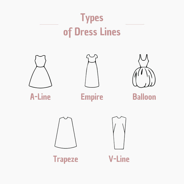 Types of dress lines: a-line, empire, balloon, trapeze and v-line