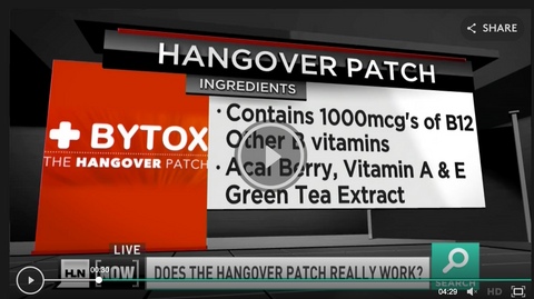 Does the Bytox Hangover Patch Work?, Hangover Hospital Keywest
