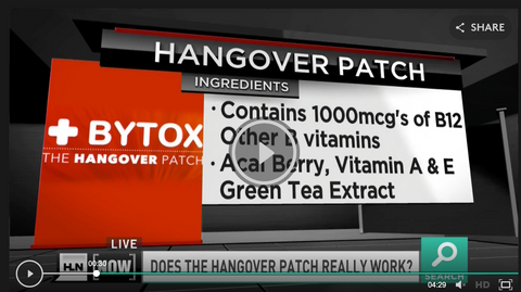 Bytox Hangover Patch Review, Hangover Prevention Patch