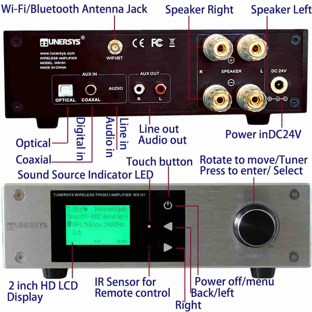 Radio Internet Tuner Stereo Home Amplifier – TUNERSYS