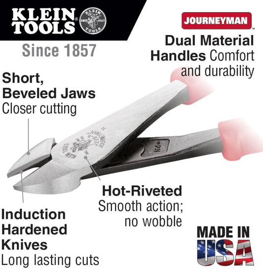 Klein Tools 8in End-Cutting Pliers D2328 - Acme Tools