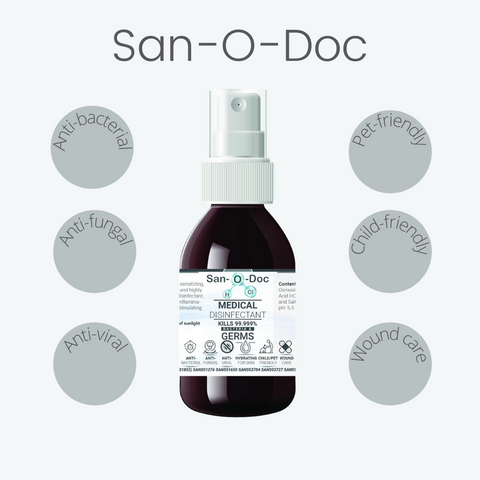 San-O-Doc SanOT Hypochlorous Acid Solutions Disinfectant Antibacterial Antiviral Antifungal Healing Halaal Medical Grade Food Grade Eco-friendly Sanitiser South Africa