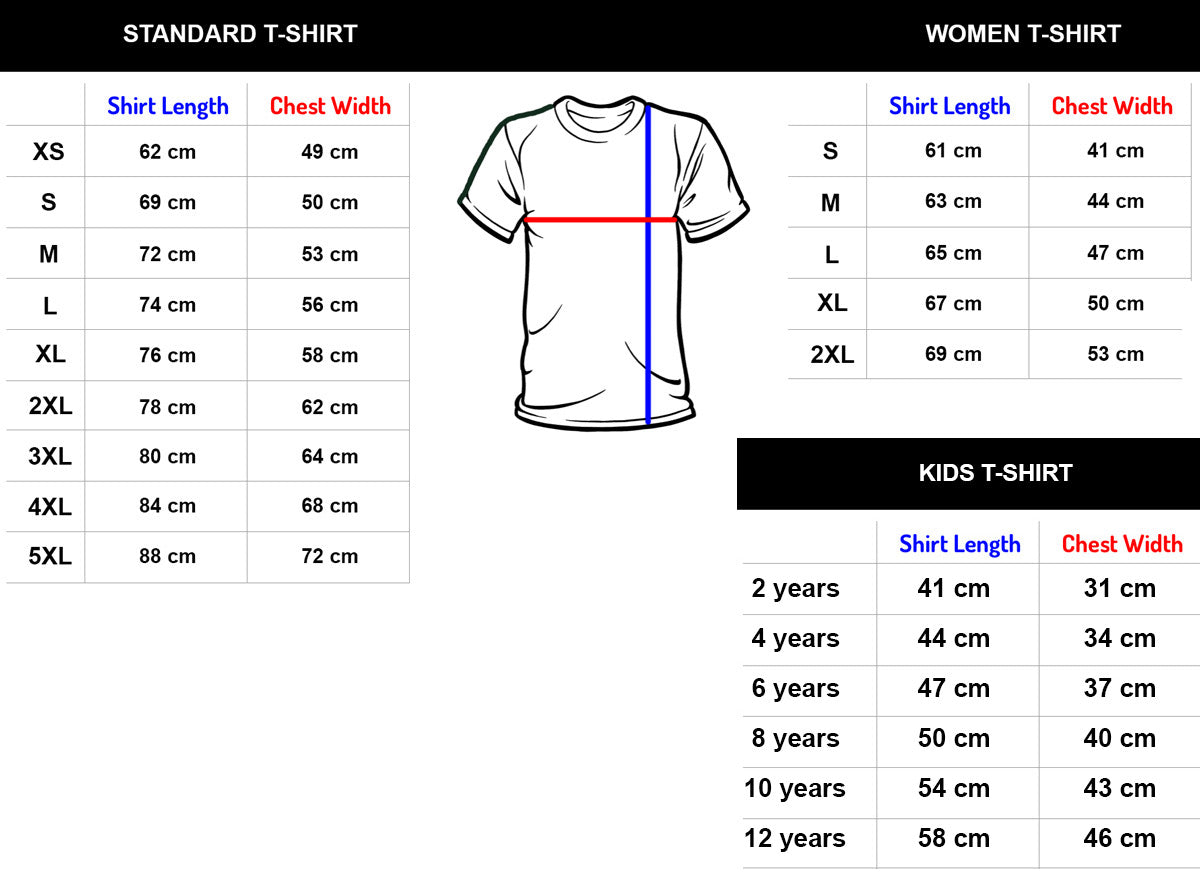 Contact Size Chart