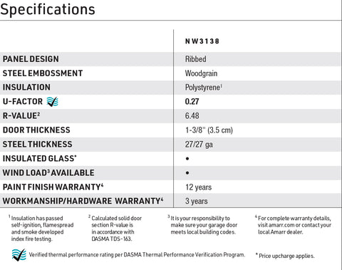 Specifications