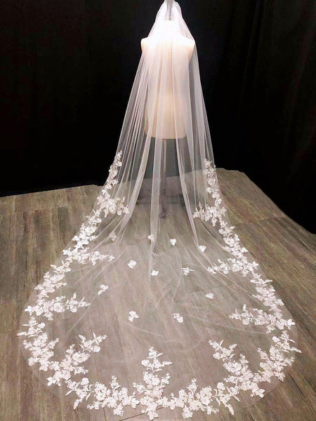 Top 100+ Bridal Veil Designs