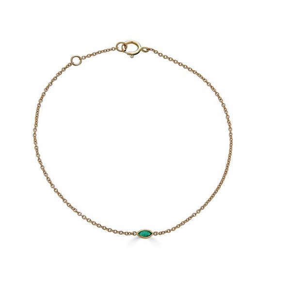 Top 150+ Emerald Anklets: Luxurious & Sophisticated Ornaments