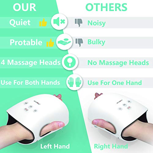 Cincom Rechargeable Hand Massager With Heat For Women Cordless Electr Rehabilitation Health 4844