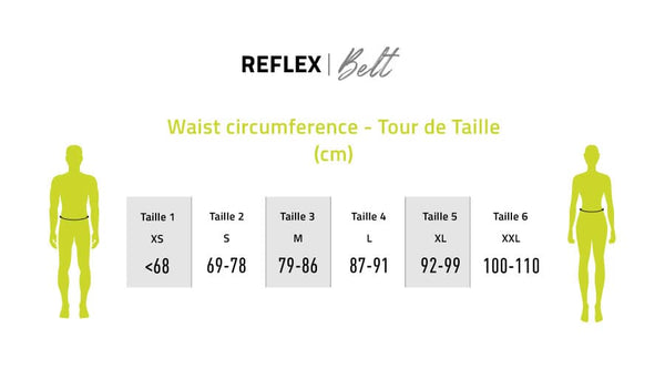 GUIDE DE TAILLE REFLEX BELT