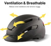 Image of Besmall Bike Helmet for Men Women Adults with LED Rear Light - TopRideElectric TopRideElectric