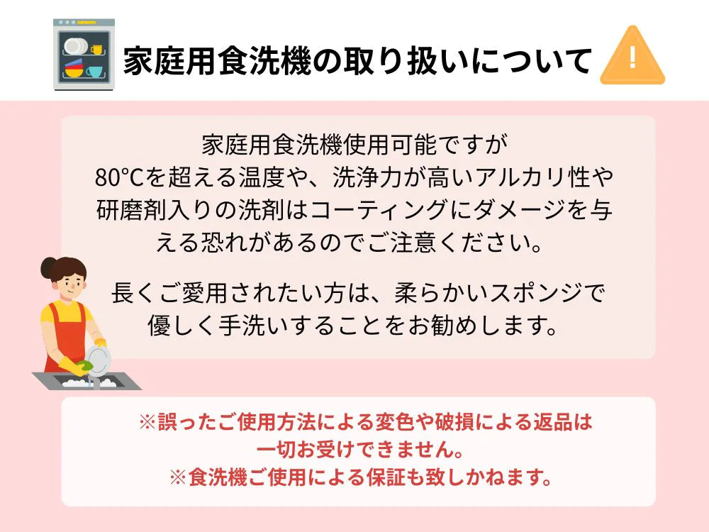 説明6 画像alt