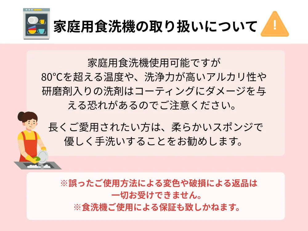 説明6 画像alt