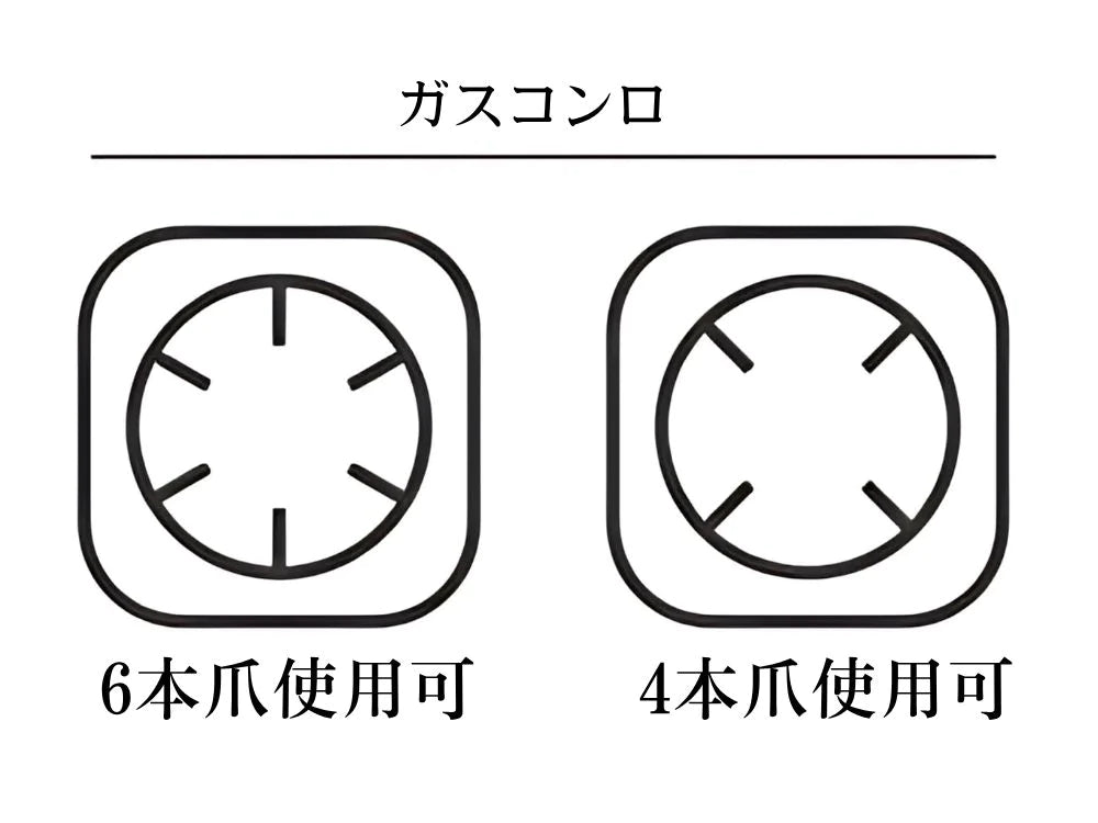 説明5 画像alt