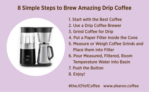 What is Drip Coffee And How To Prepare It