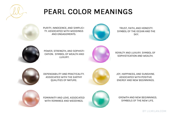 pearl color meaning, infographics, symbolism of pearls, meaning of pearls