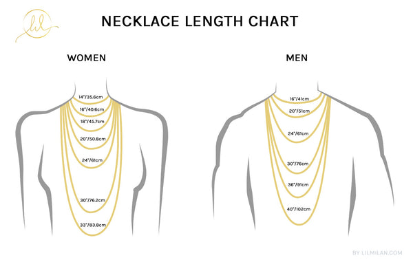 necklace length size chart, necklace length guide
