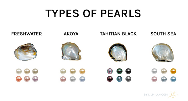 Pearls guide - type of pearls - Freshwater, Akoya, Tahitian & Southern pearls