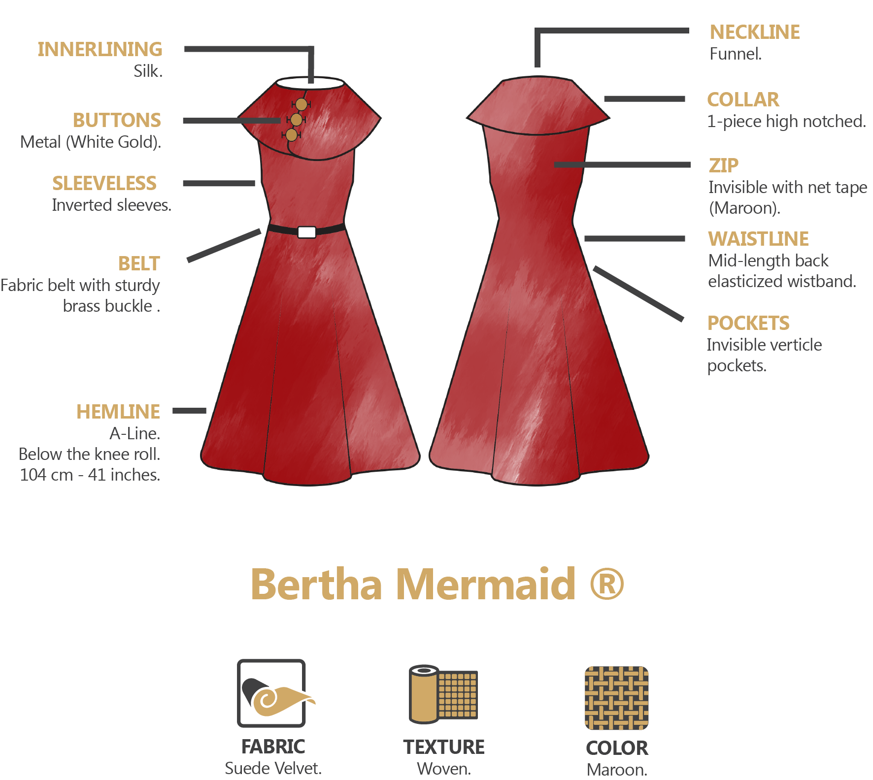 Bartha Mermaid®️ - Red Suede Velvet A-line Dress Size Guide