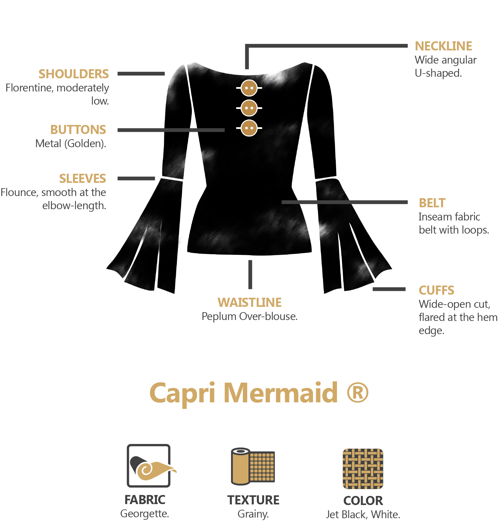 Capri Mermaid_Black Shirt_Dress Sketch
