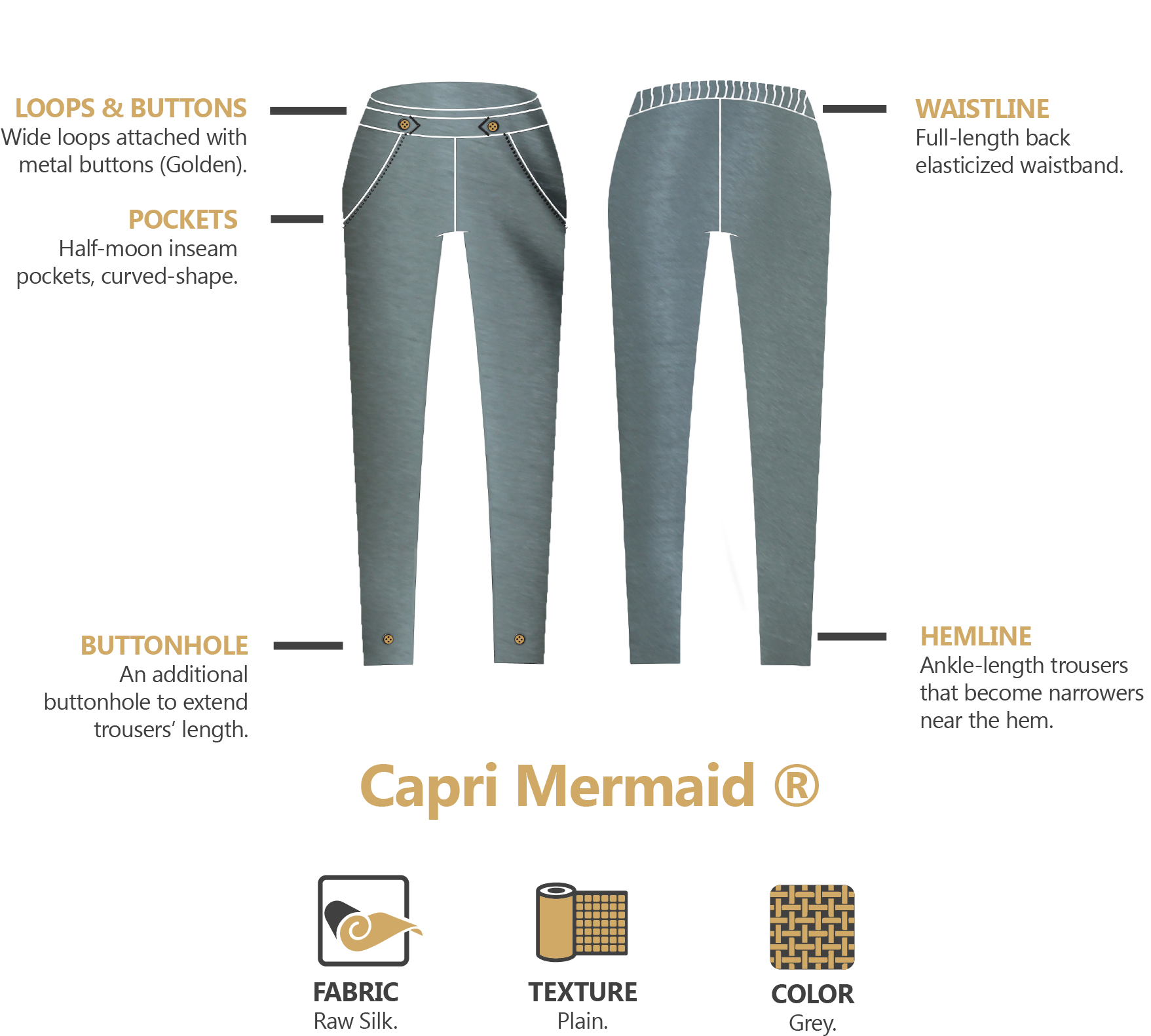 Capri Mermaid_Grey Trouser_Dress Sketch