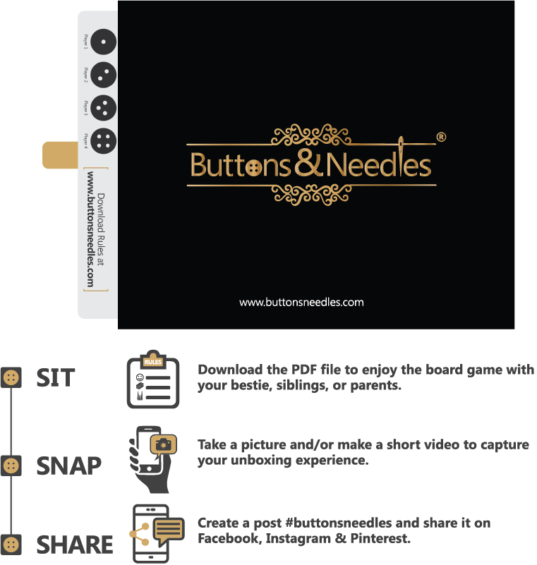 Boardgame Rules & Guidelines Unboxing Infographics