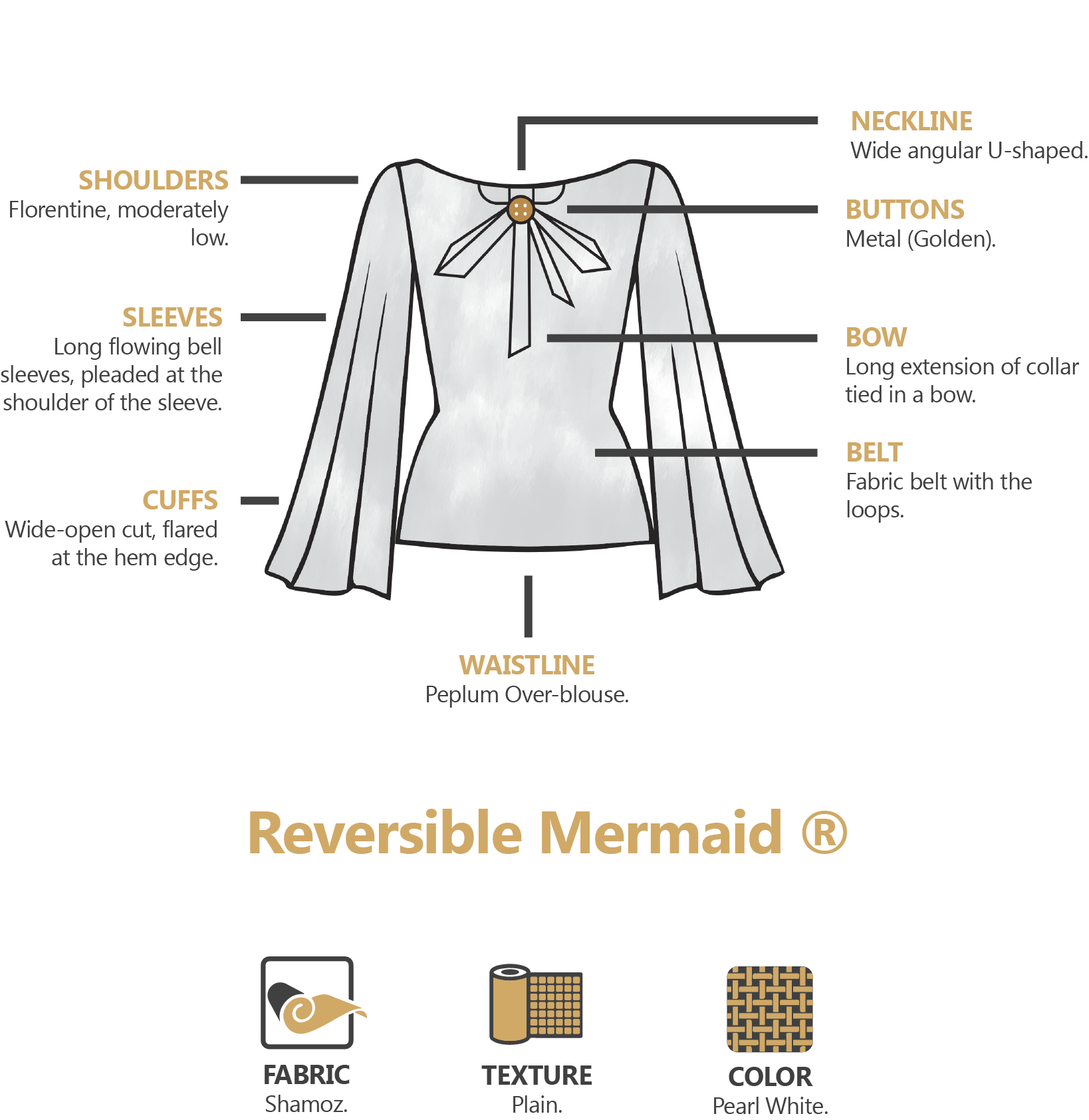 Reversible Mermaid®️ - Bell Sleeves Chiffon Blouse Size Guide Sketch Anatomy