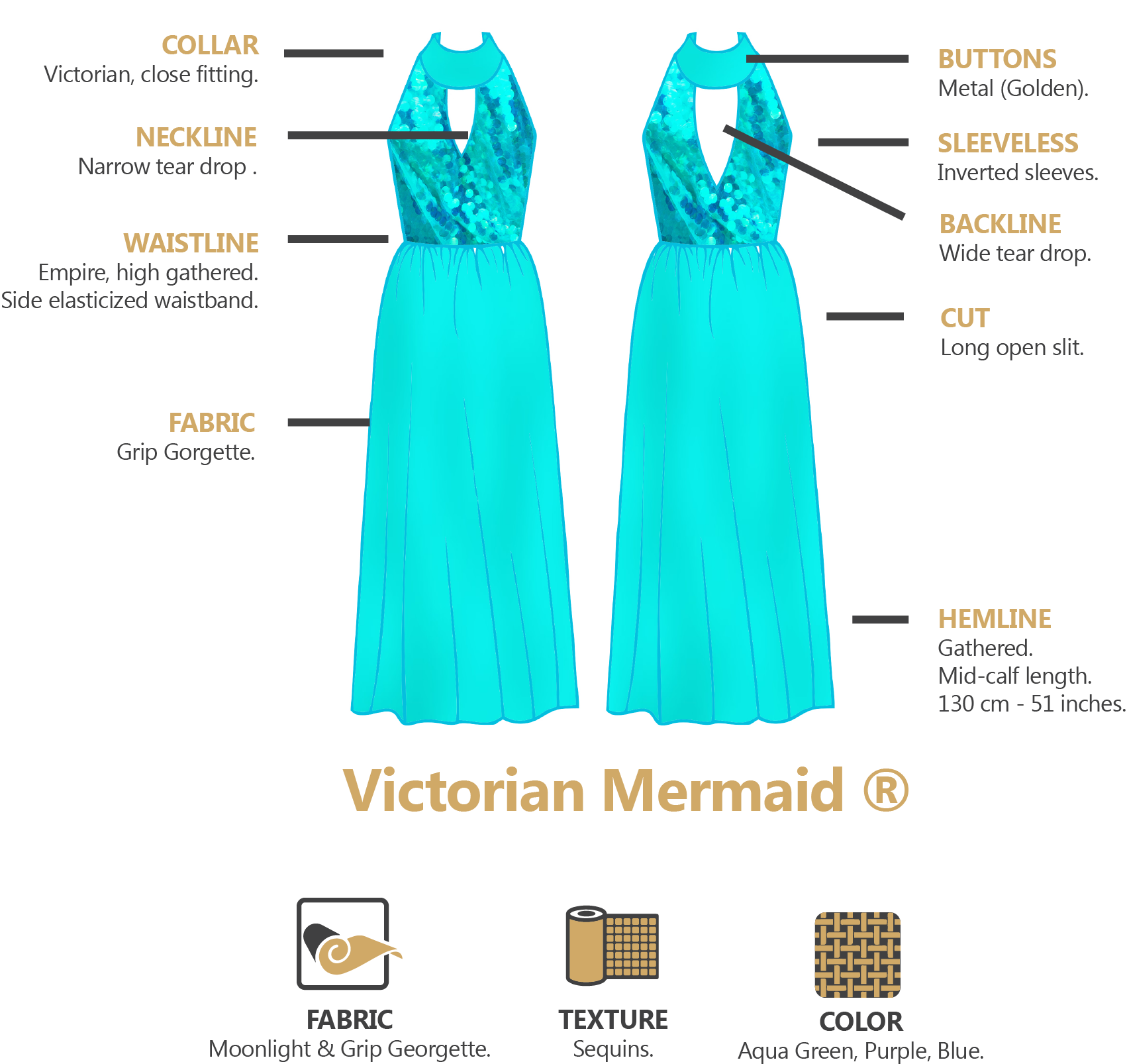 Victorian Mermaid_Aqua Green Purple Blue_Moonlight Sequin_Dress Sketch