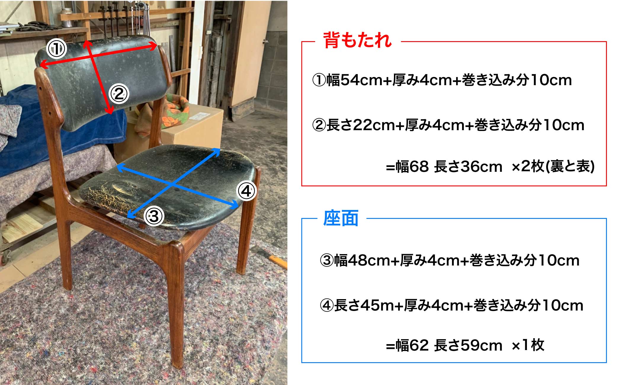 椅子の張り替え　サイズ