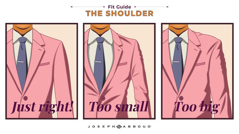 Graphic of a mens suit and how it should and shouldn't fit. 