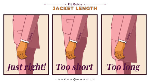 Graphic of mens suit sleeve and how it should and shouldn't fit  