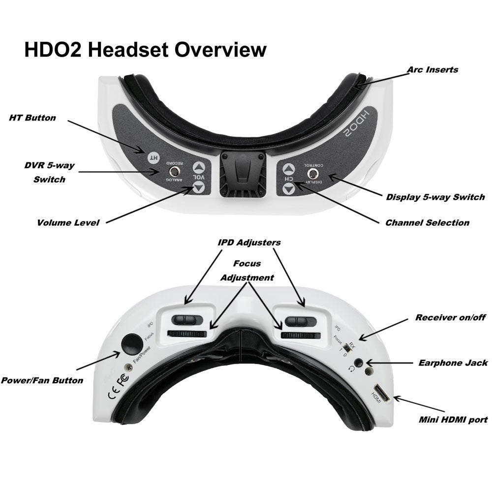 FATSHARK DOMINATOR HDO2 FPV GOGGLES - Next FPV