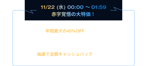 2時間限定タイムセール香水