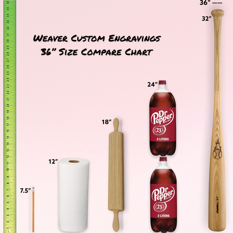 36” size comparison chart