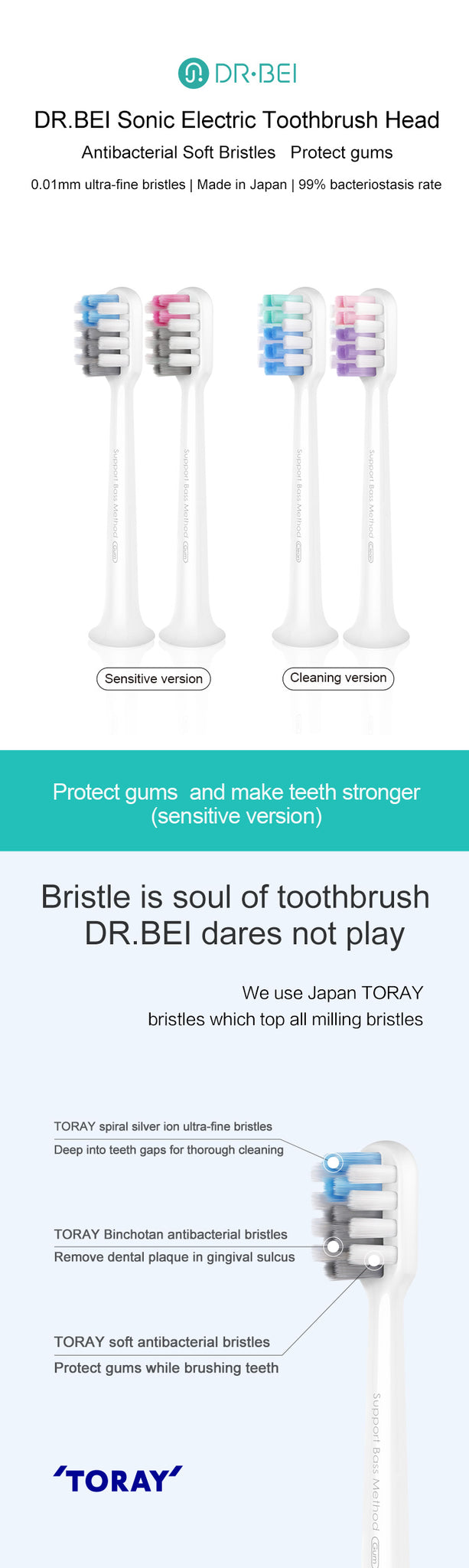 DR.BEI C1 Toothbrush Heads, 2 Pieces Xiaomi Youpin DR·BEI Electric Toothbrush Heads for DR.BEI C01 Sonic Electric Toothbrush Replaceable Sensitive / Cleaning Tooth Brush Heads