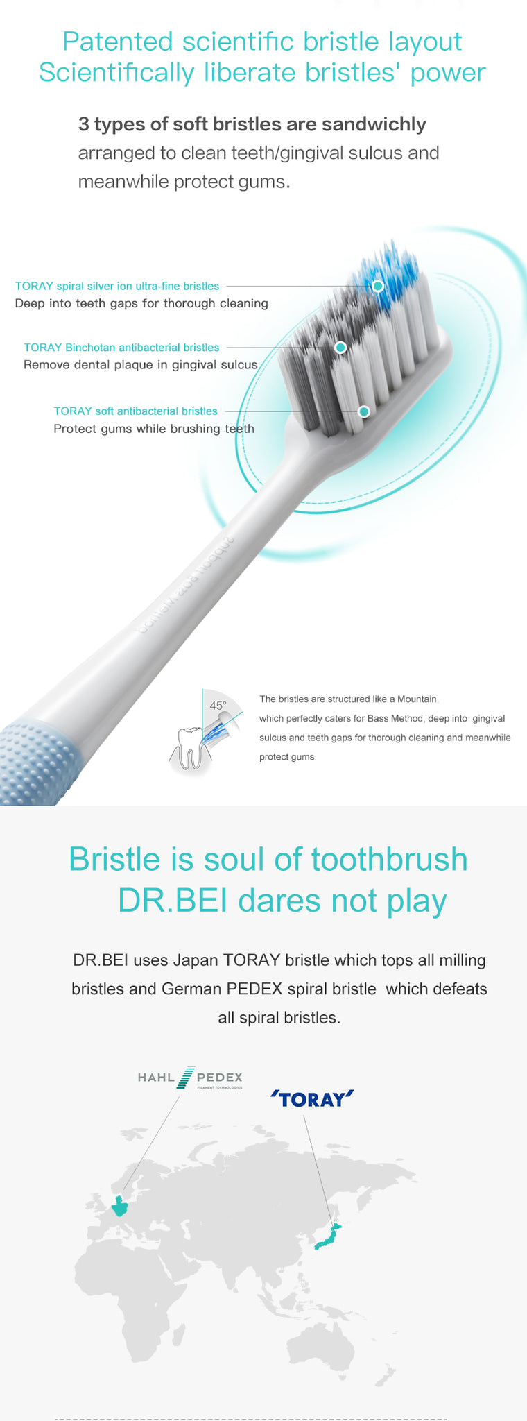 DR.BEI Bass Toothbrush (Classic) Xiaomi Youpin DR·BEI Portable Bass Toothbrush Classic Nano Ultra-fine Soft Bristles Wave Flat Teeth Head Eco-friendly Travel Toothbrushs