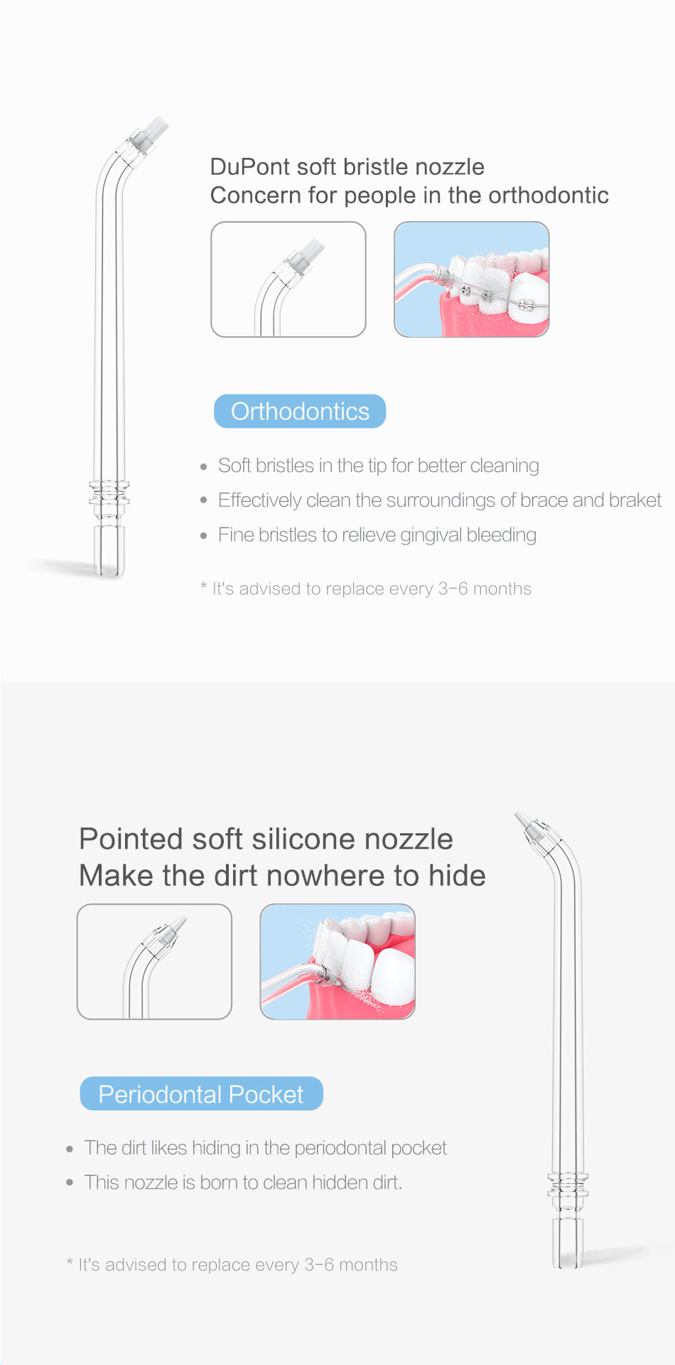 DR.BEI GF3/F3 Portable Water Flosser Nozzle, 2 Pieces  Xiaomi Youpin DR.BEI Oral Irrigator Cleaning Nozzles 2pcs for DR.BEI GF3 Dental Teeth Cleaning Machine Standard Tongue Periodontal Irrigator Nozzles