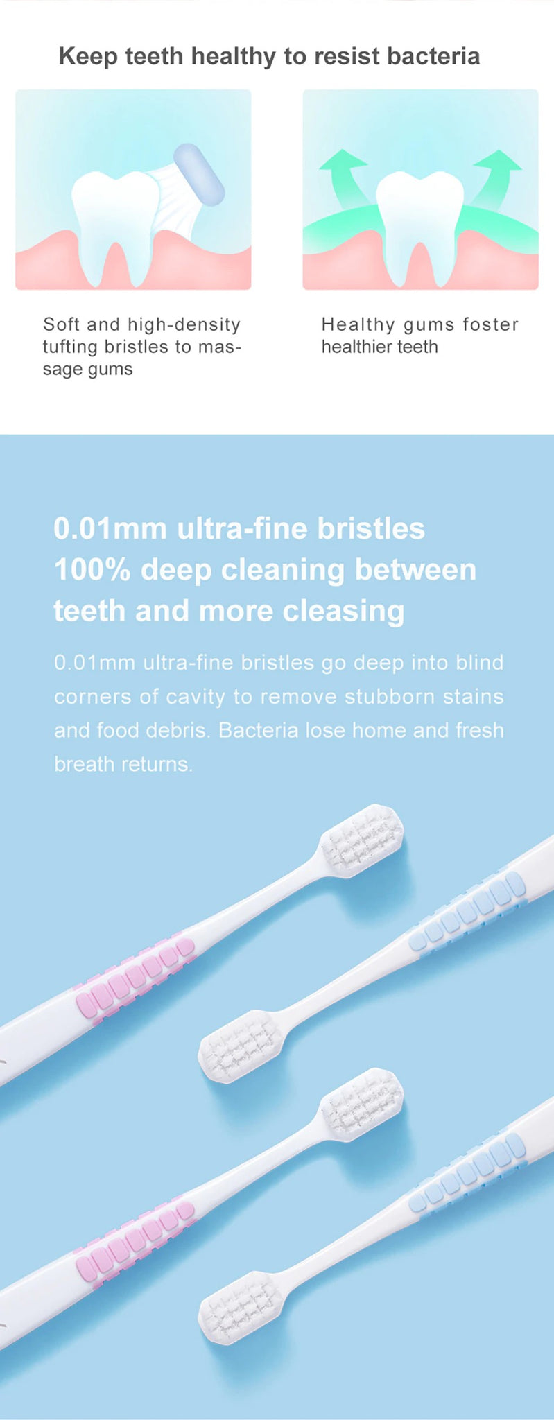 DR.BEI YMYM Wide Head Toothbrush  Xiaomi Youpin DR·BEI YMYM Toothbrushes Adult Wide Head Ultra-soft Toothbrush Charcoal Nano Tooth Brushes Dental Personal Care Xiaomi Youpin