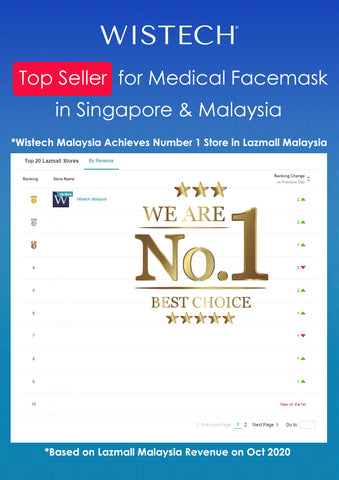 Wistech top seller, KN95 medical face mask in Singapore and Malaysia