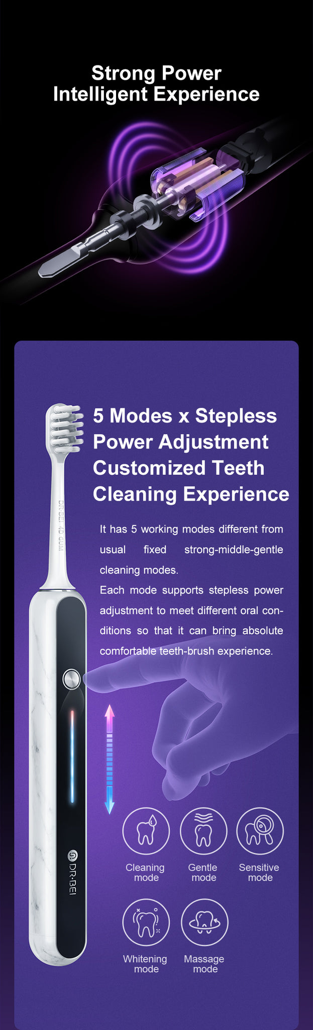 DR.BEI S7 Premium Sonic Electric Toothbrush  Xiaomi Youpin DR·BEI Electric Toothbrush S7 Rechargeable IPX7 Waterproof 2 Minutes Timer 2000mAh Battery 60 days Standby Tooth Brush Cleaner