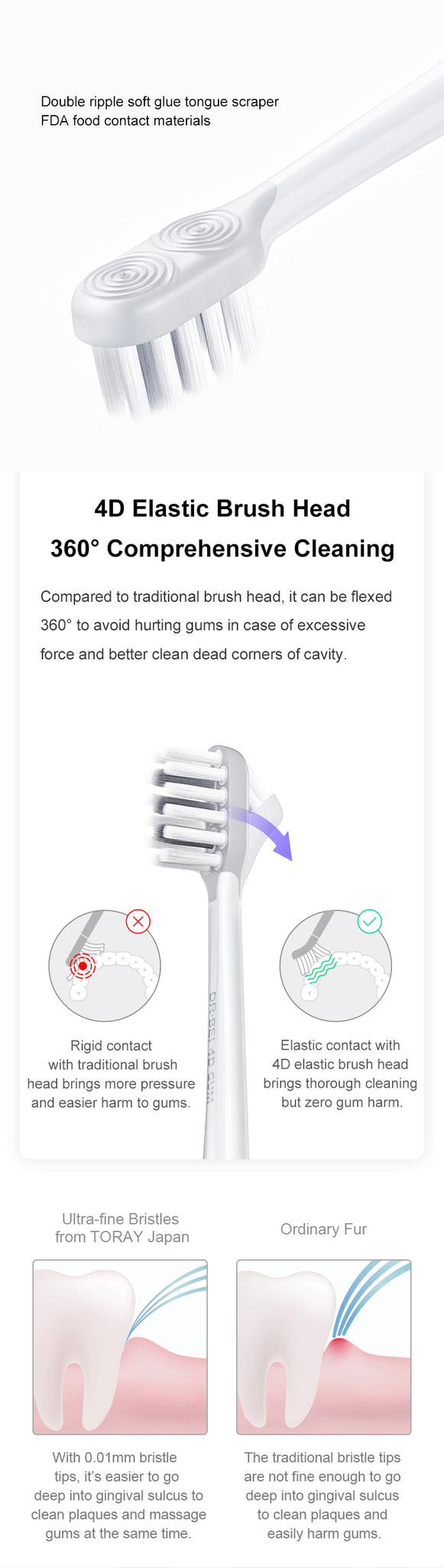 DR.BEI S7 Premium Sonic Electric Toothbrush  Xiaomi Youpin DR·BEI Electric Toothbrush S7 Rechargeable IPX7 Waterproof 2 Minutes Timer 2000mAh Battery 60 days Standby Tooth Brush Cleaner