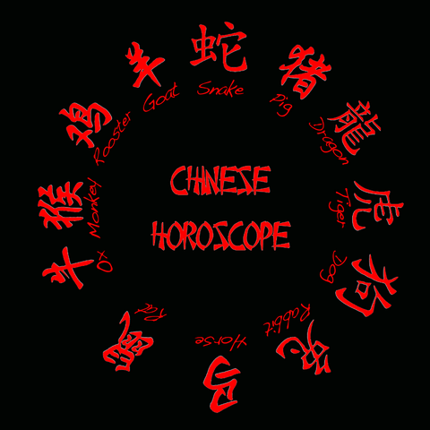 chinese new year zodiac 