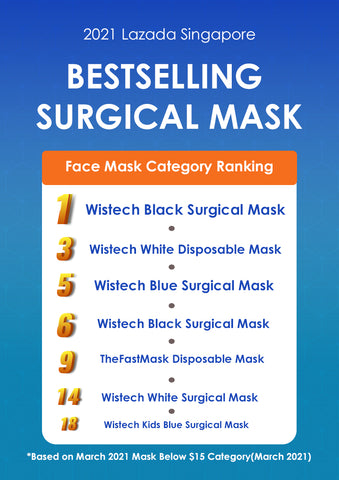 Best selling surgical mask
