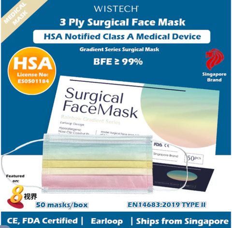 wistech's 3-ply surgical mask
