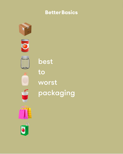 Better Basics Best to Worst Packaging