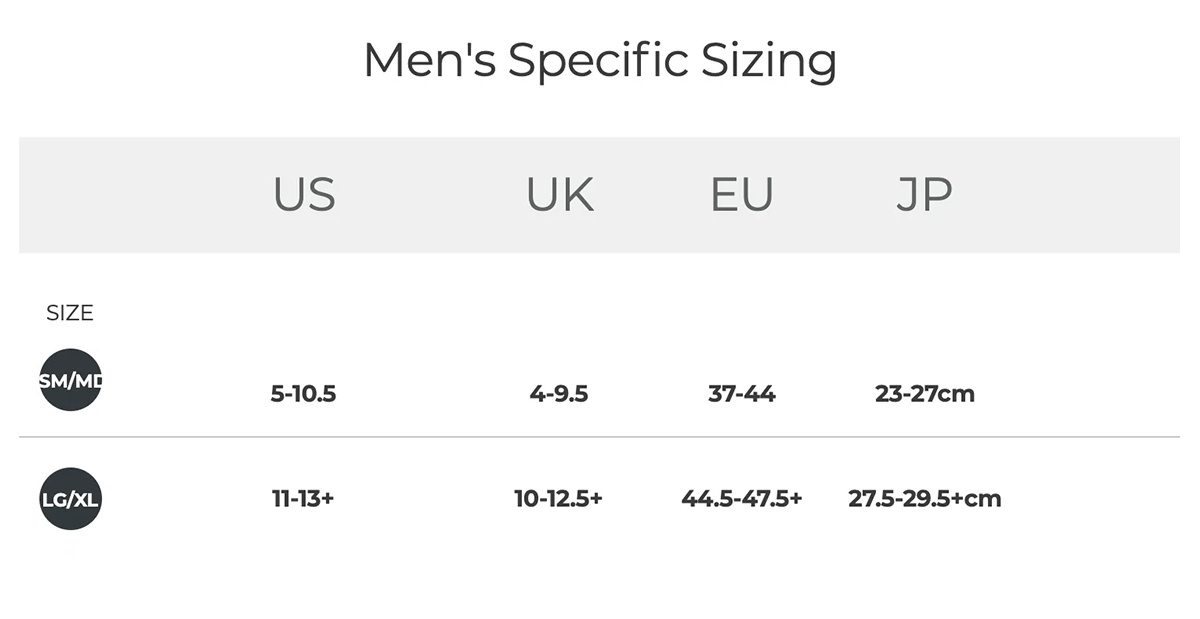 Injinji Men's Specific Size Guide