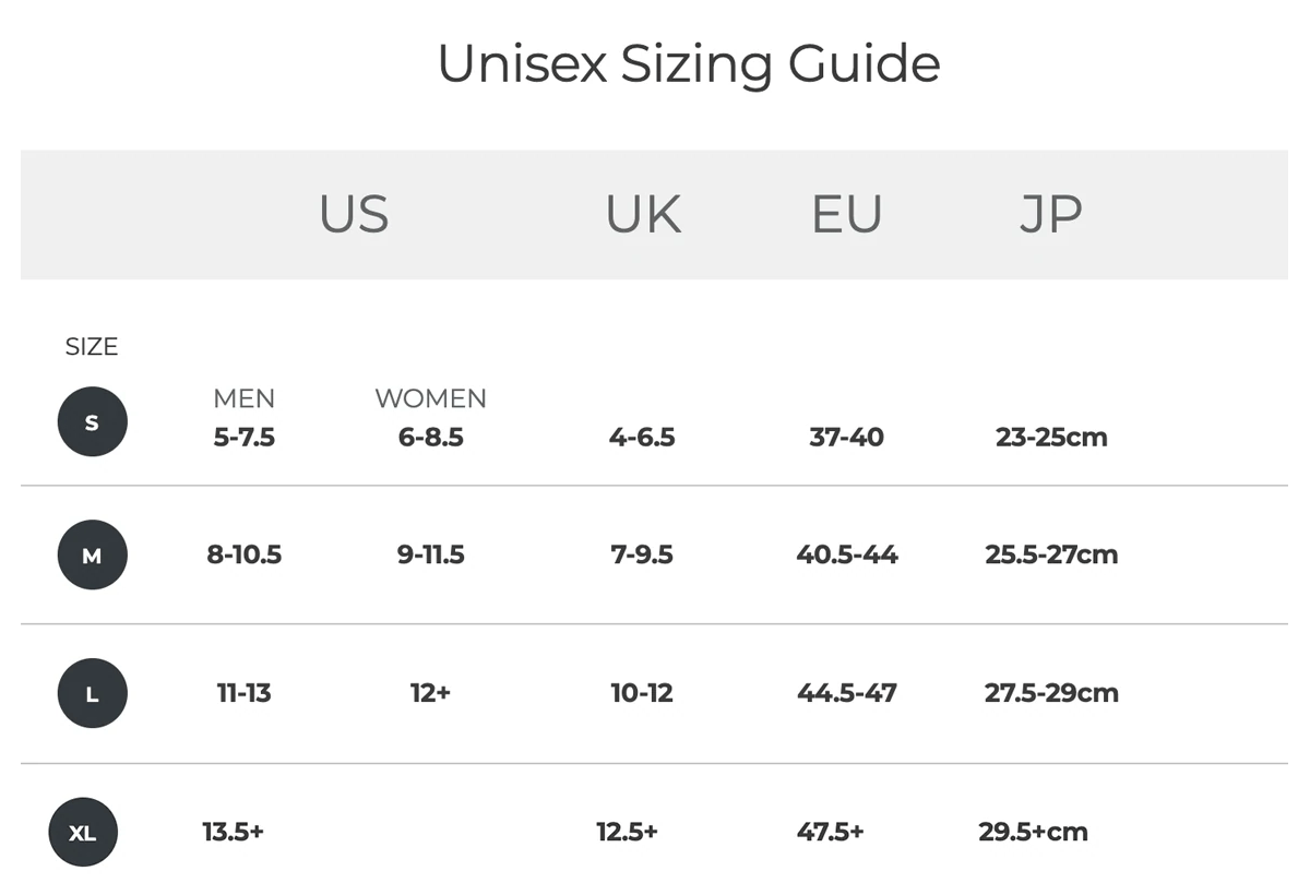 Injinji Unisex Size Guide